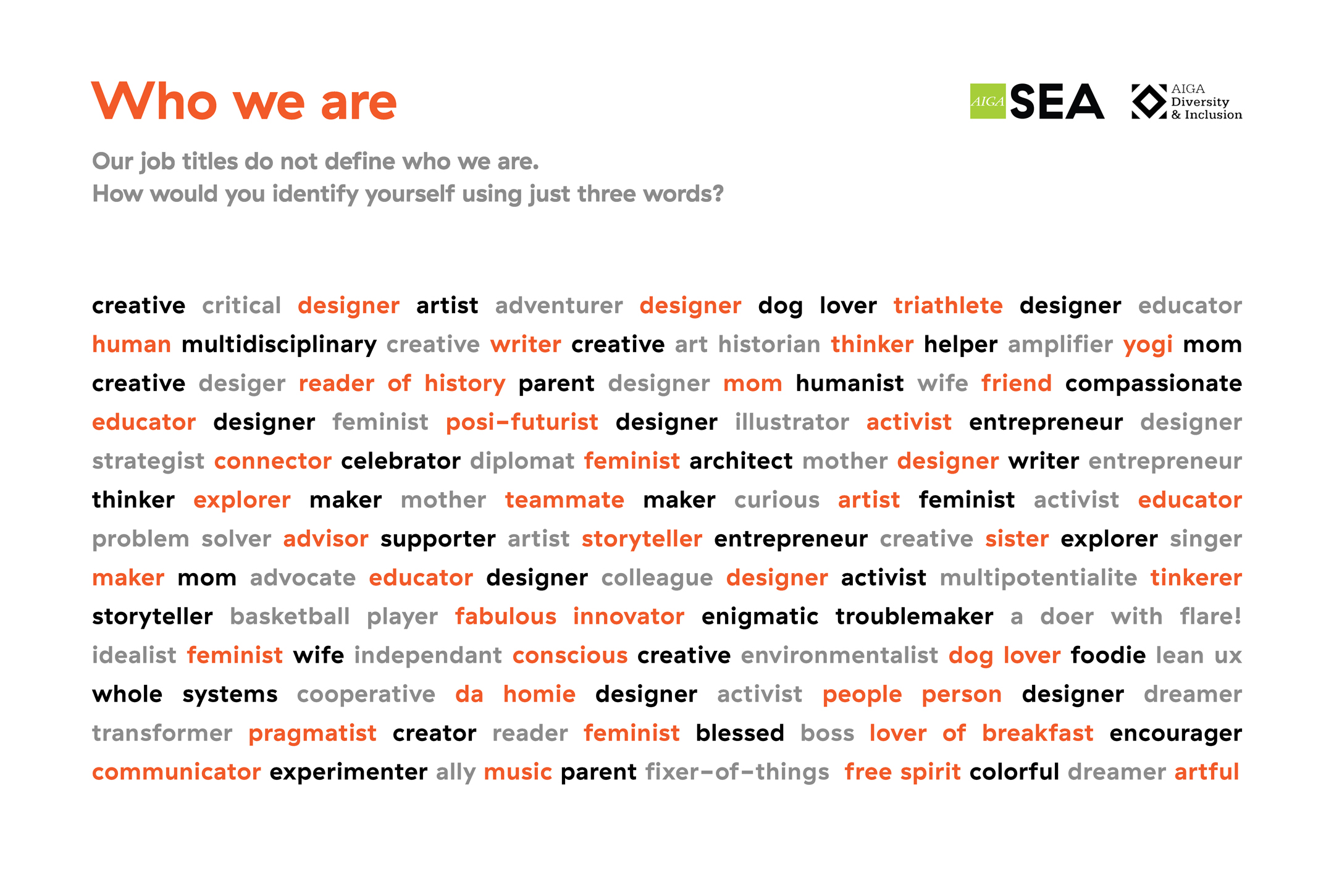 Our job title do not define who we are. How would you identify yourself in just 3 words? Answered by an array of creative titles ranging from designer to dreamer